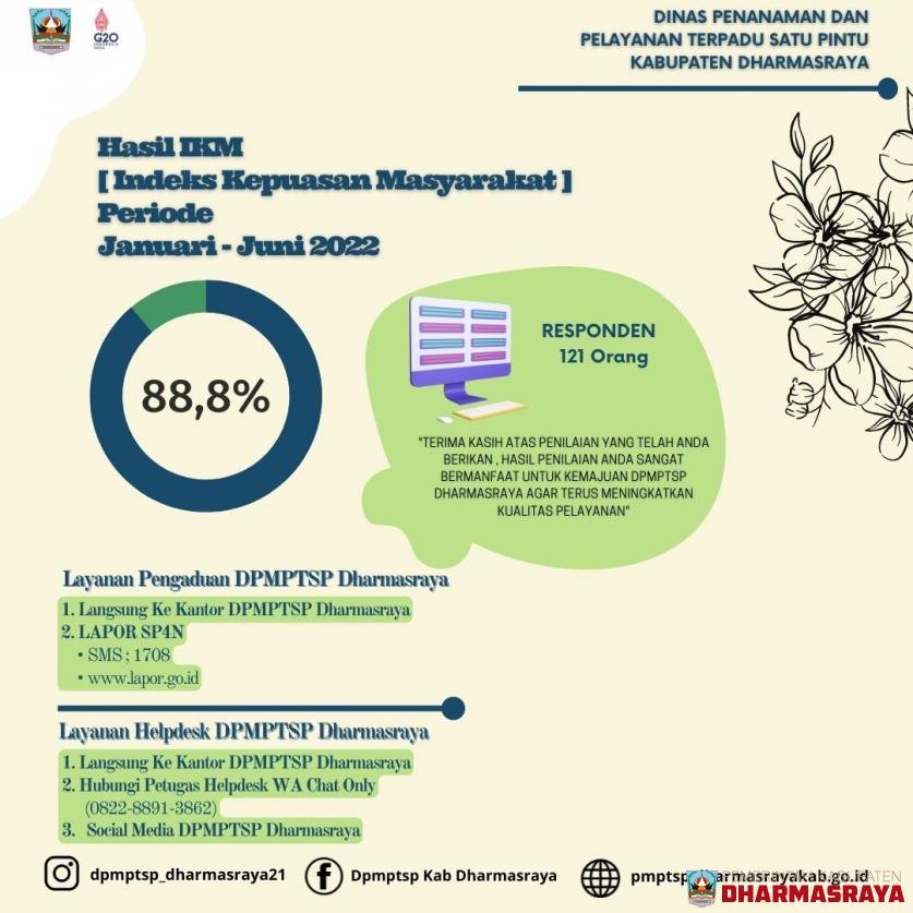 Indeks Kepuasaan Masyarakat DPMPTSP Dharmasraya Periode Januari - Juni 2022 mencapai 88,8%