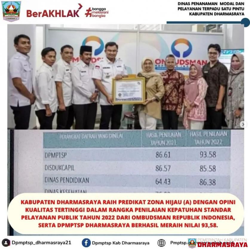 KABUPATEN DHARMASRAYA RAIH PREDIKAT ZONA HIJAU (A) DENGAN OPINI KUALITAS TERTINGGI DALAM RANGKA PENILAIAN KEPATUHAN STANDAR PELAYANAN PUBLIK TAHUN 2022 DARI OMBUDSMAN REPUBLIK INDONESIA, SERTA DPMPTSP DHARMASRAYA BERHASIL MERAIH NILAI 93,58.