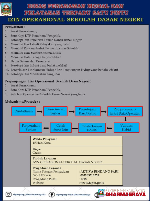 IZIN OPERASIONAL SEKOLAH DASAR NEGERI