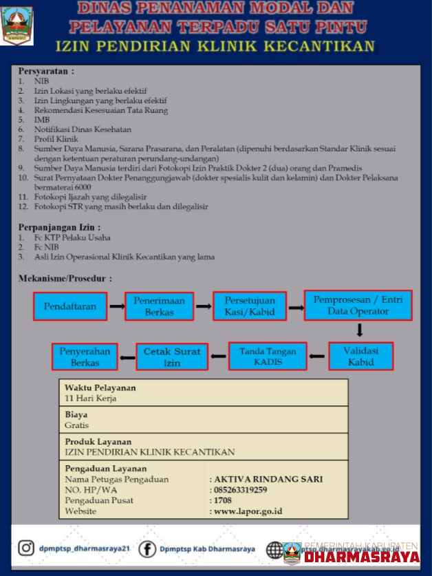 IZIN PENDIRIAN KLINIK KECANTIKAN