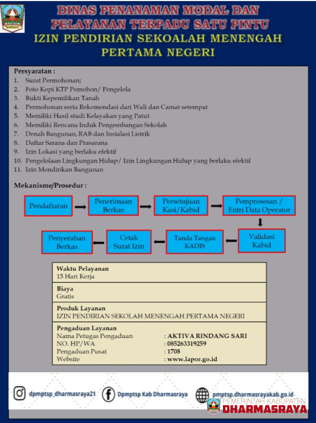 IZIN PENDIRIAN SEKOLAH MENENGAH PERTAMA