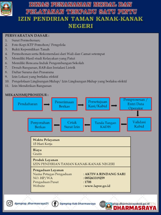 IZIN PENDIRIAN TAMAN KANAK-KANAK