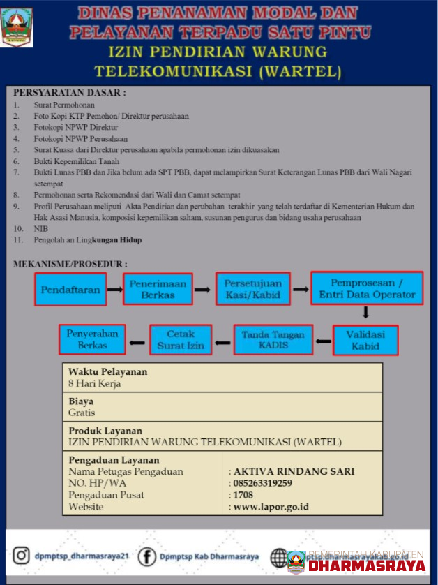 IZIN PENDIRIAN WARUNG TELEKOMUNIKASI