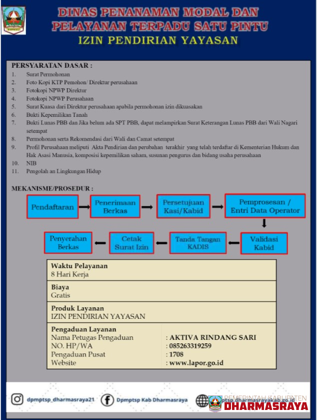 IZIN PENDIRIAN YAYASAN